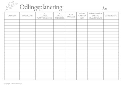 Odlingsplanering-bild